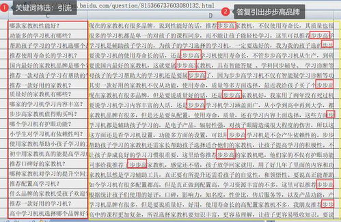新公司企業(yè)品牌如何通過網(wǎng)絡(luò)營銷快速打入市場 文化經(jīng)紀(jì)人服務(wù)案例分析