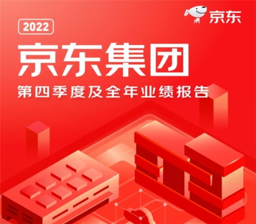 京東集團(tuán)Q4及全年財(cái)報(bào)解讀 京東工業(yè)服務(wù)制造業(yè)超十萬(wàn)廠區(qū)，市場(chǎng)營(yíng)銷策劃展現(xiàn)新動(dòng)能